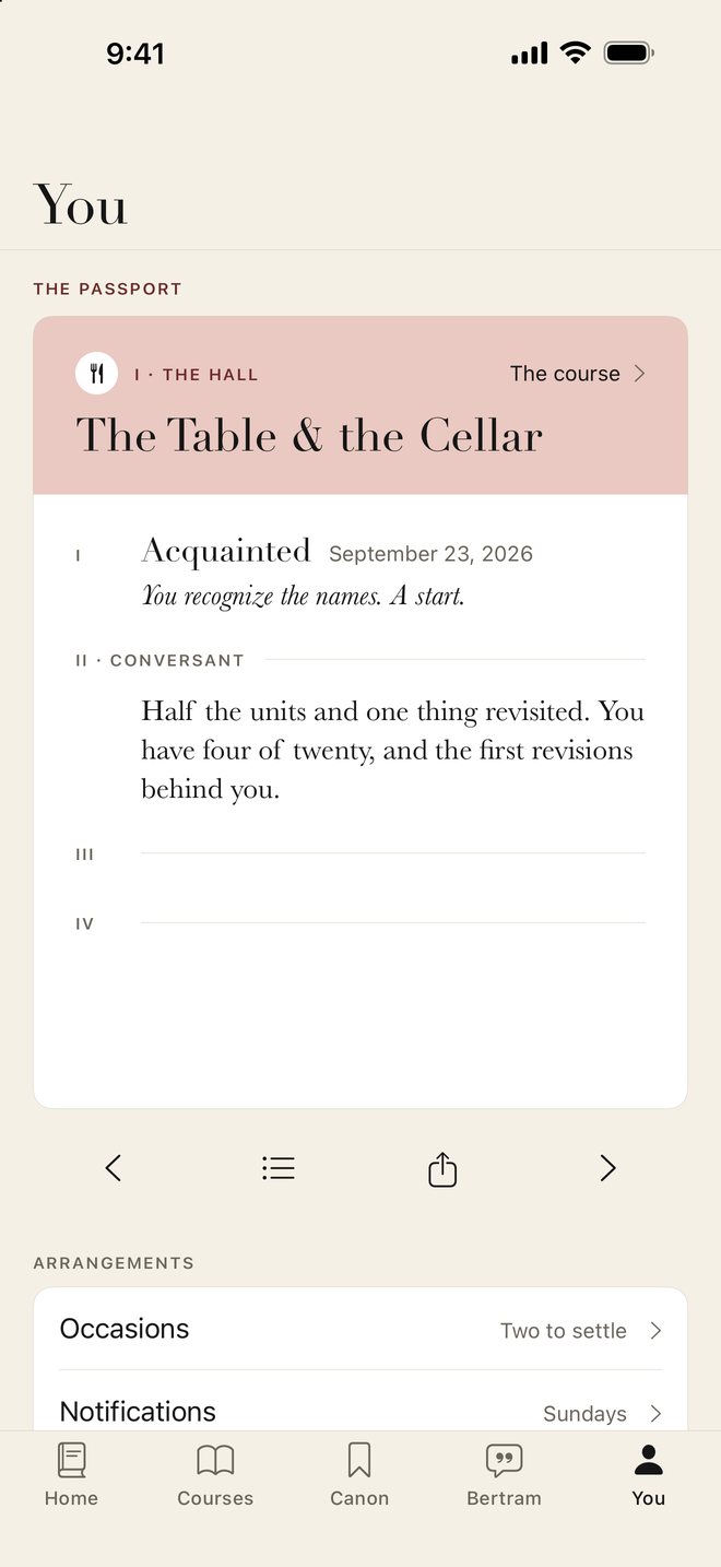 A Passport page: The Table and the Cellar, Acquainted